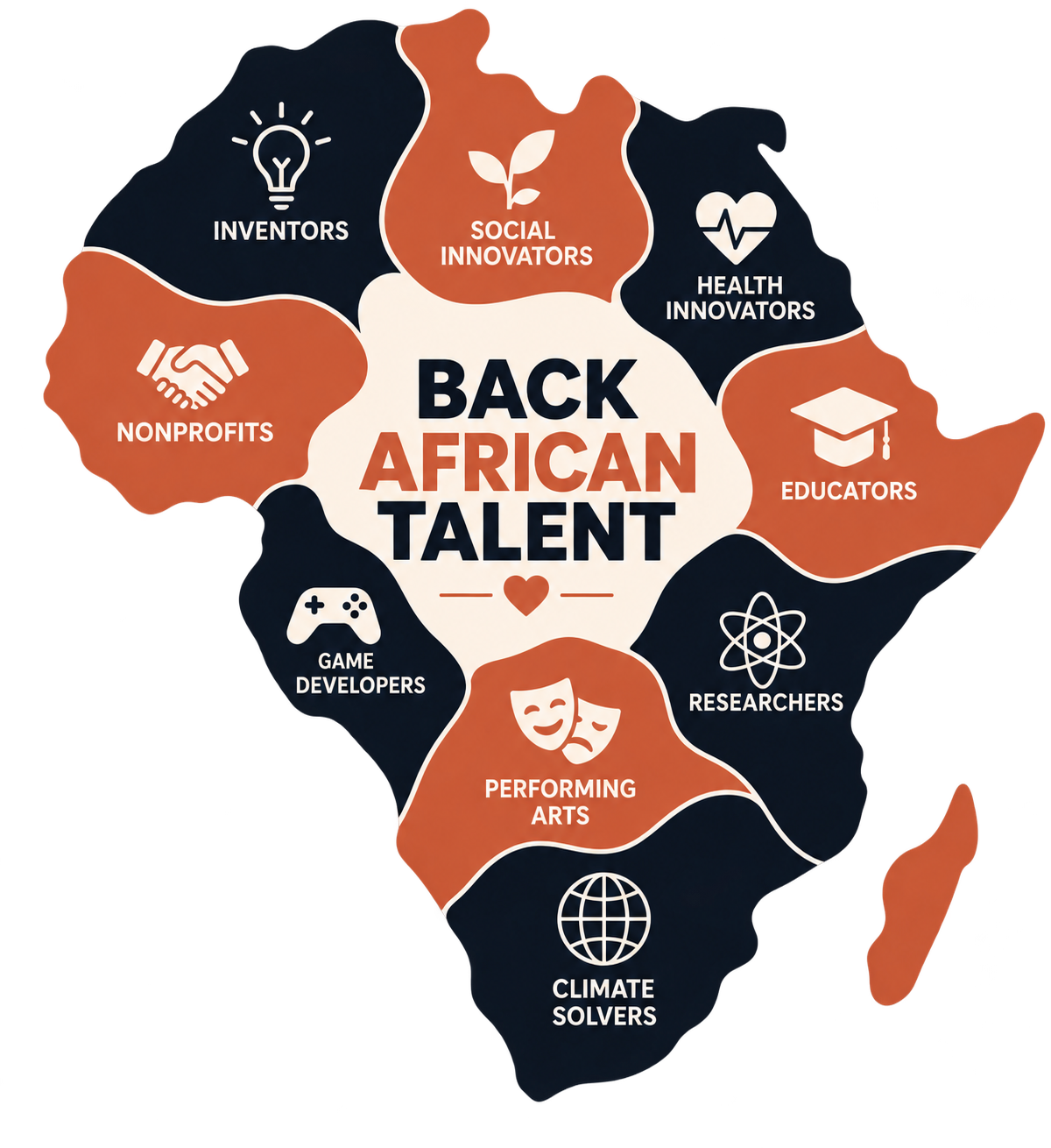 Map of African innovators and changemakers